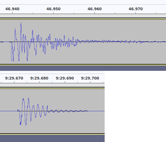 Single-impact waveforms — rain vs. hail