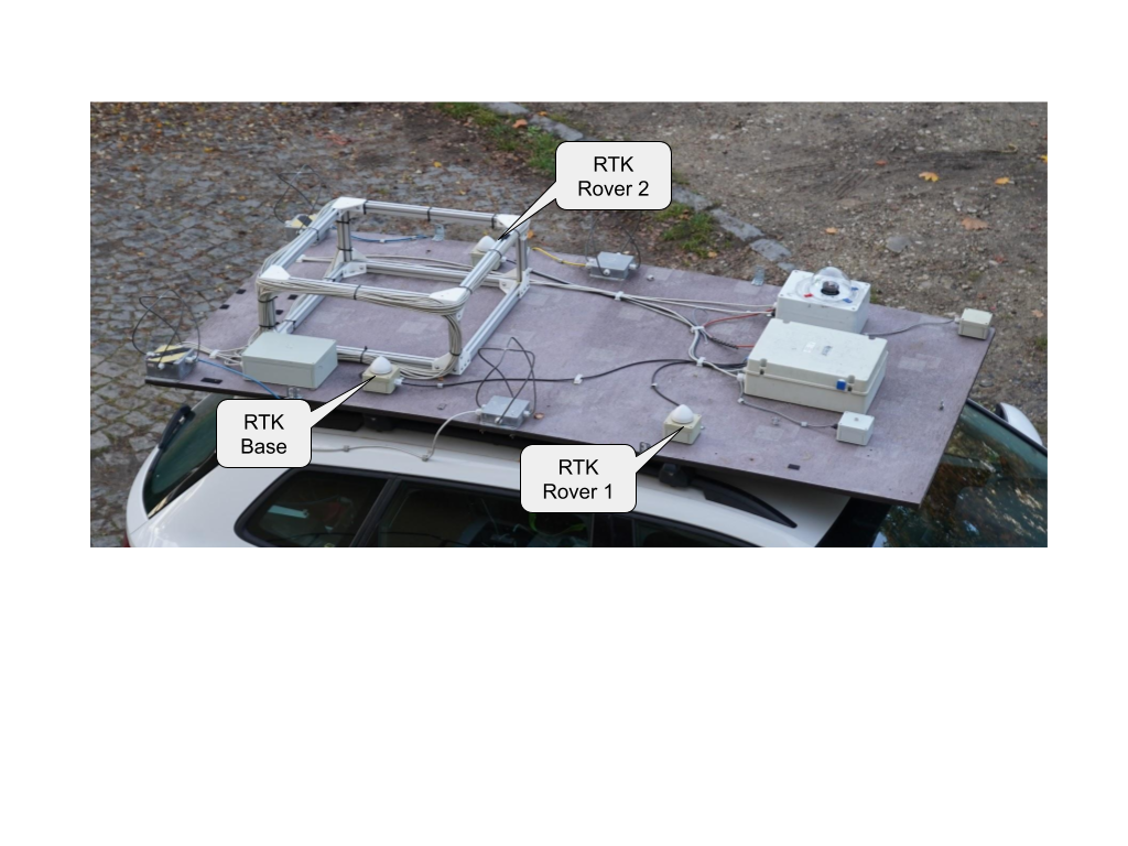 RTK moving-baseline antennas